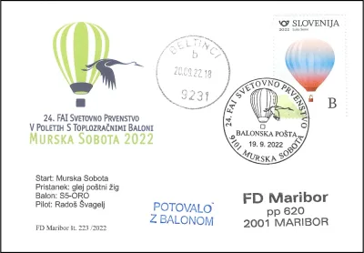 24. FAI SVETOVNO PRVENSTVO V POLETIH S TOPLOZRAČNIMI BALONI